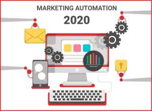 marketing automation 2020 ricerca in Italia