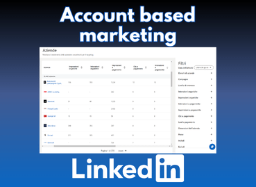 account-based-marketing-linkedin